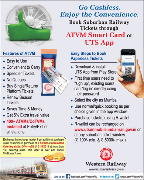 railway smart card online apply|atvm smart card apply online.